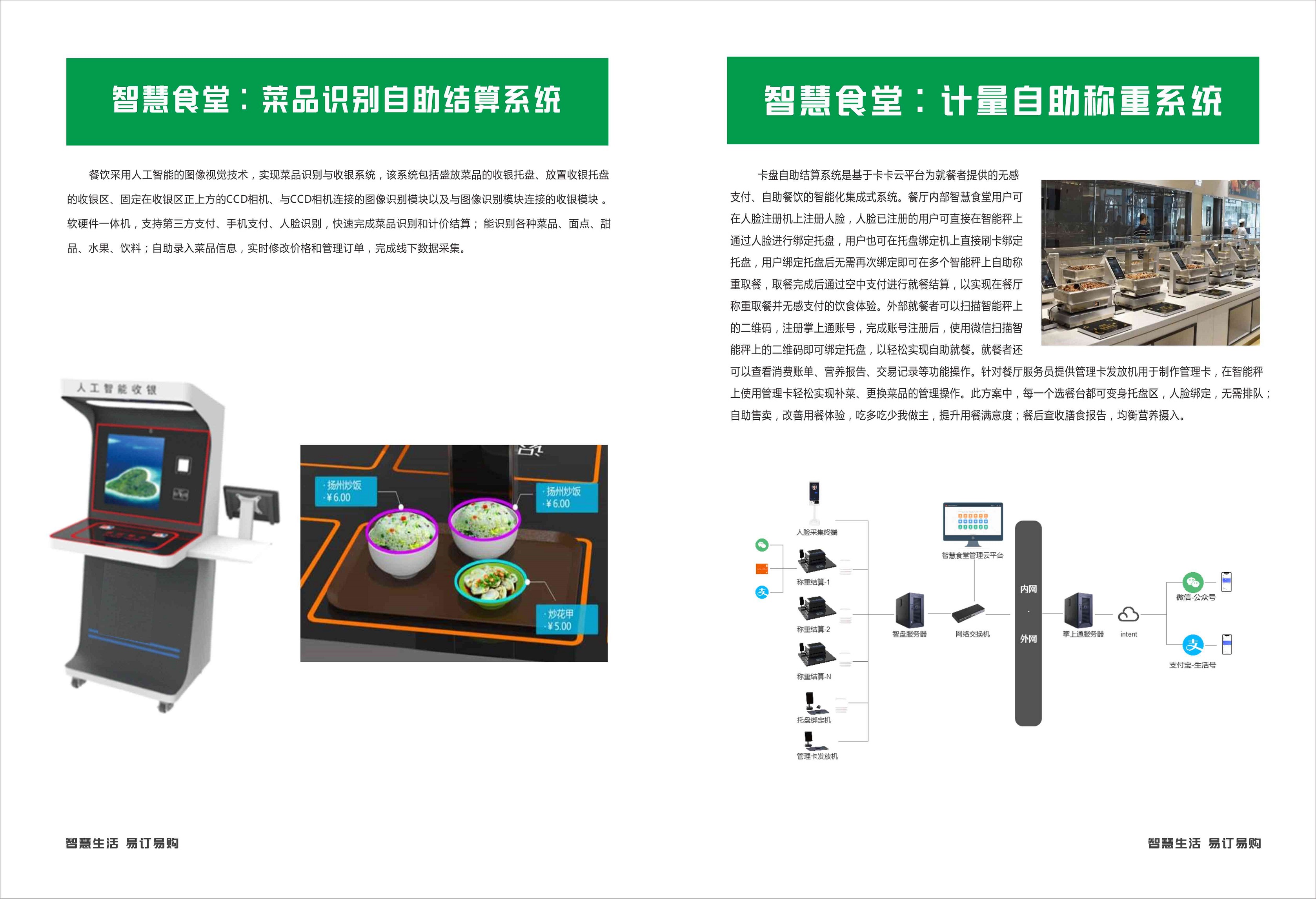 智慧食堂系統(tǒng)